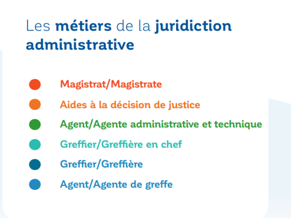La justice administrative et ses différents métiers et opportunités - rejoignez-nous !